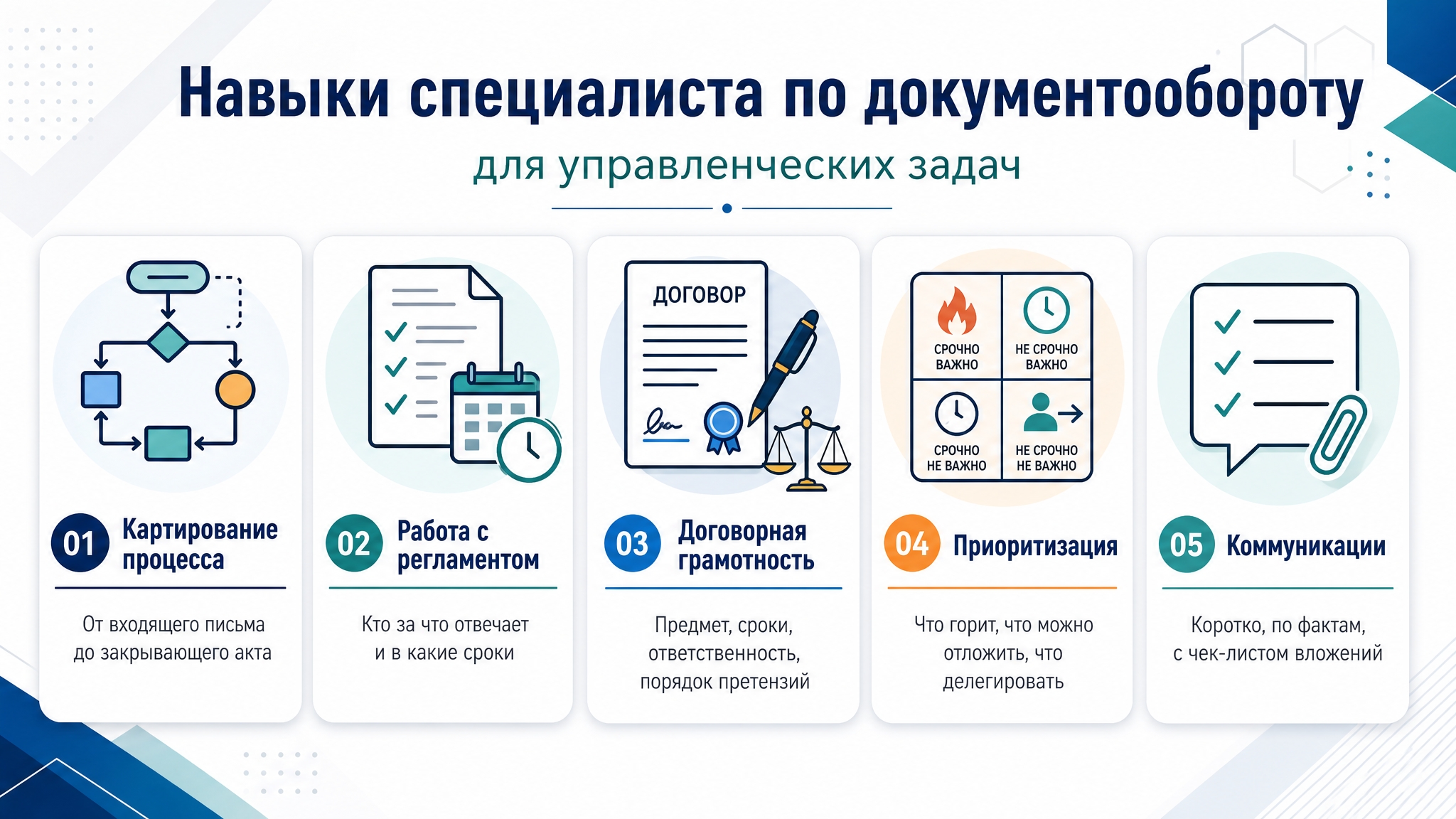 Навыки специалиста по документообороту для управленческих задач
