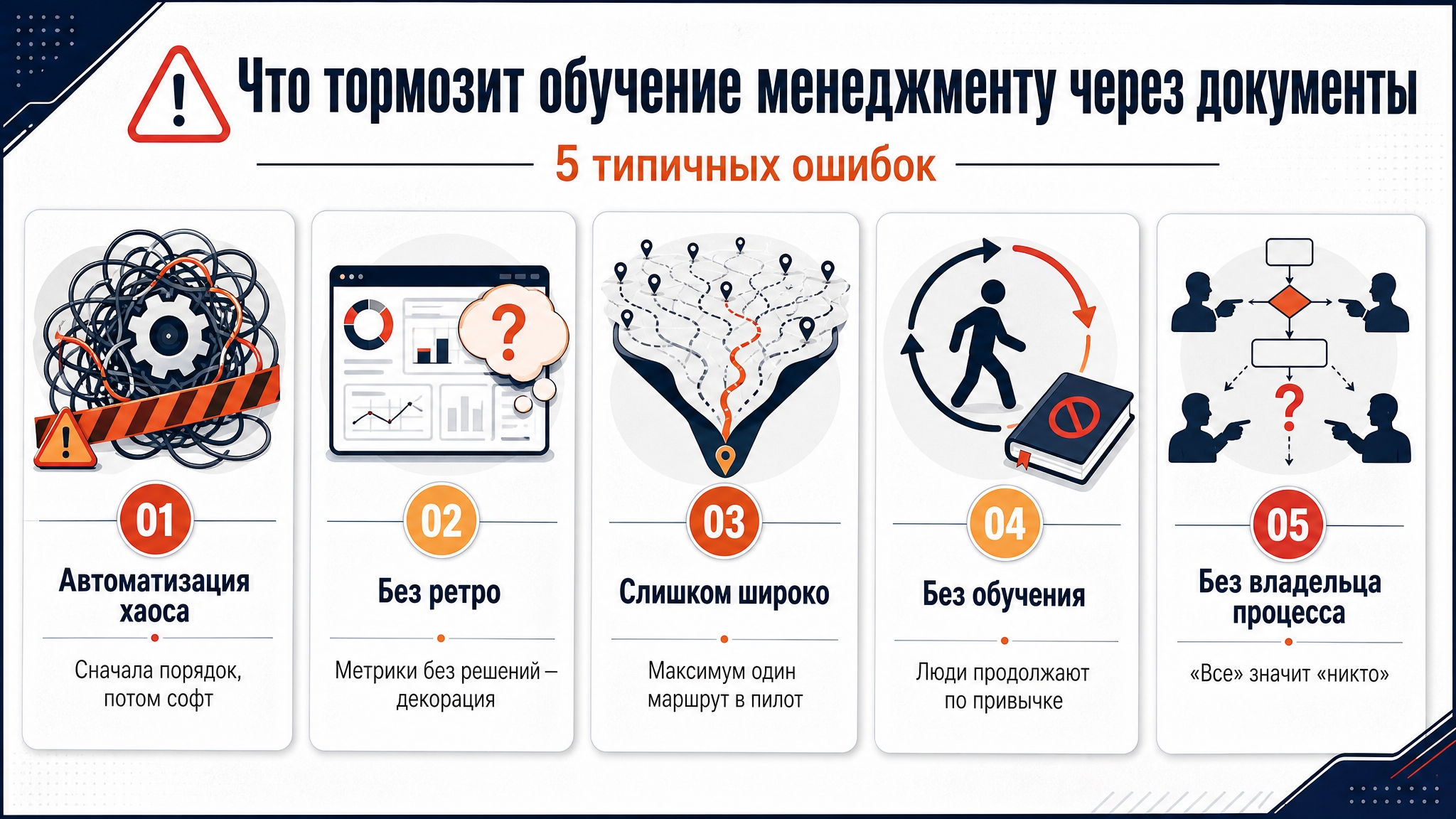 Что тормозит обучение менеджменту через документы